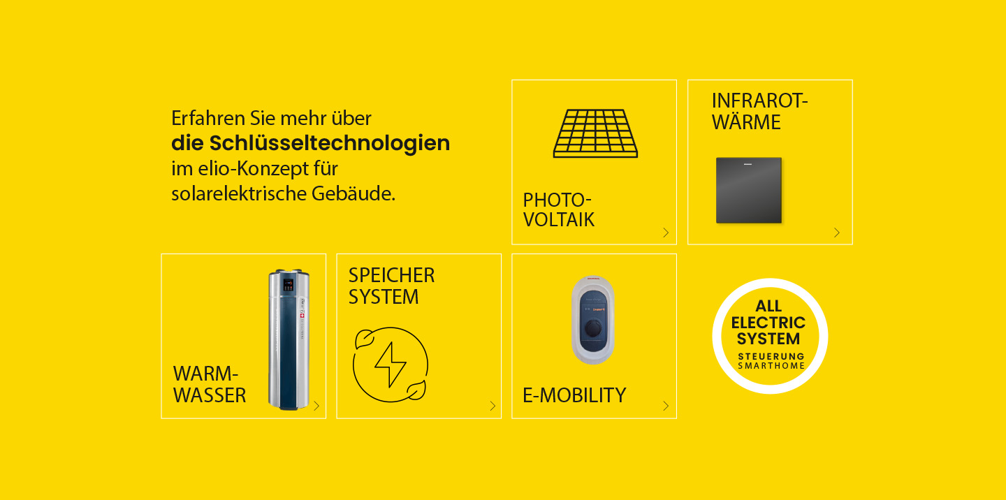 die Schlüsseltechnologien im elio-Konzept